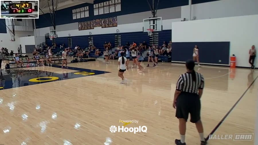 Off. Rebound