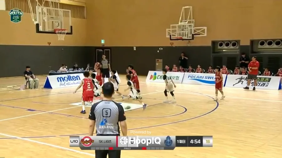 2-pt Shot