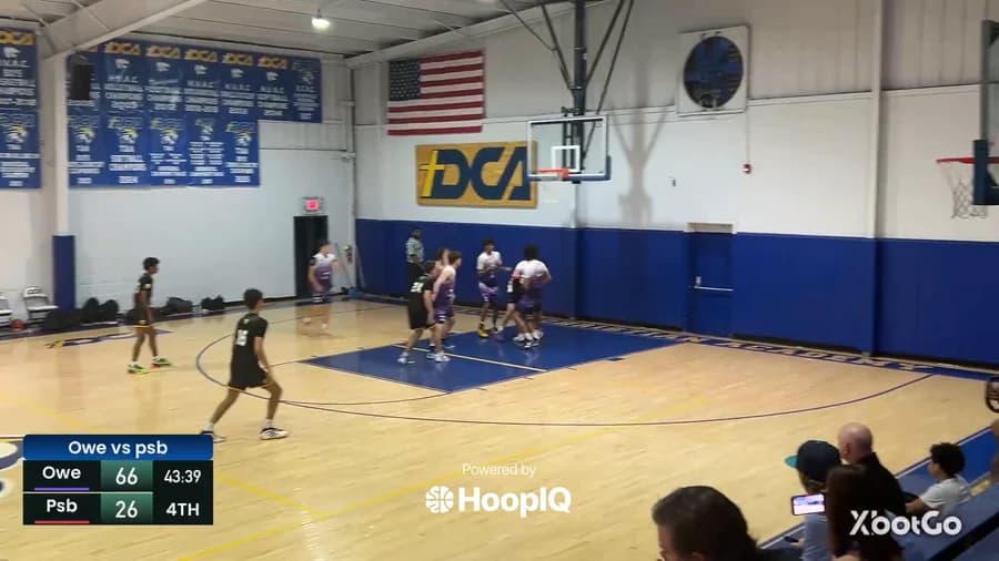 Off. Rebound