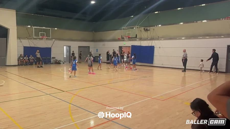 Off. Rebound