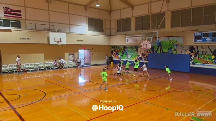 Off. Rebound