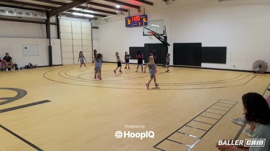 Def. Rebound