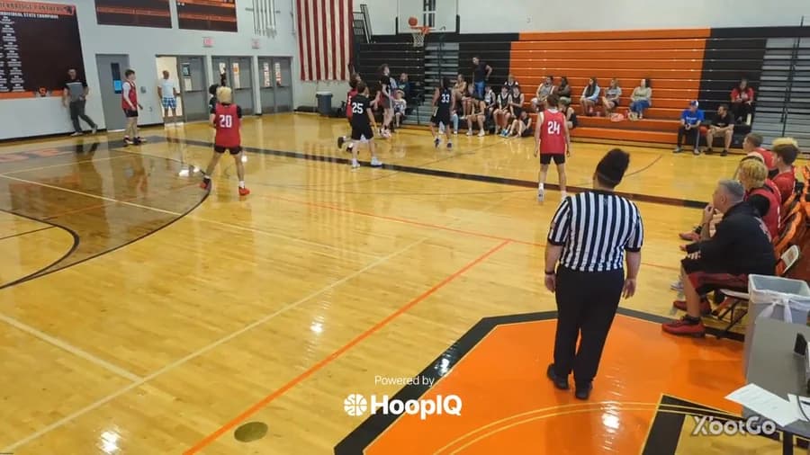 2-pt Shot