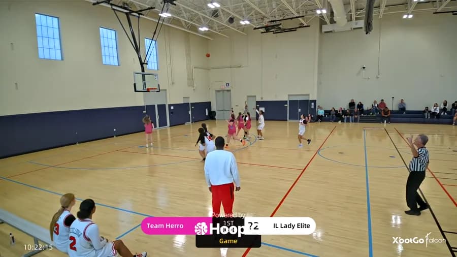 3-pt Shot