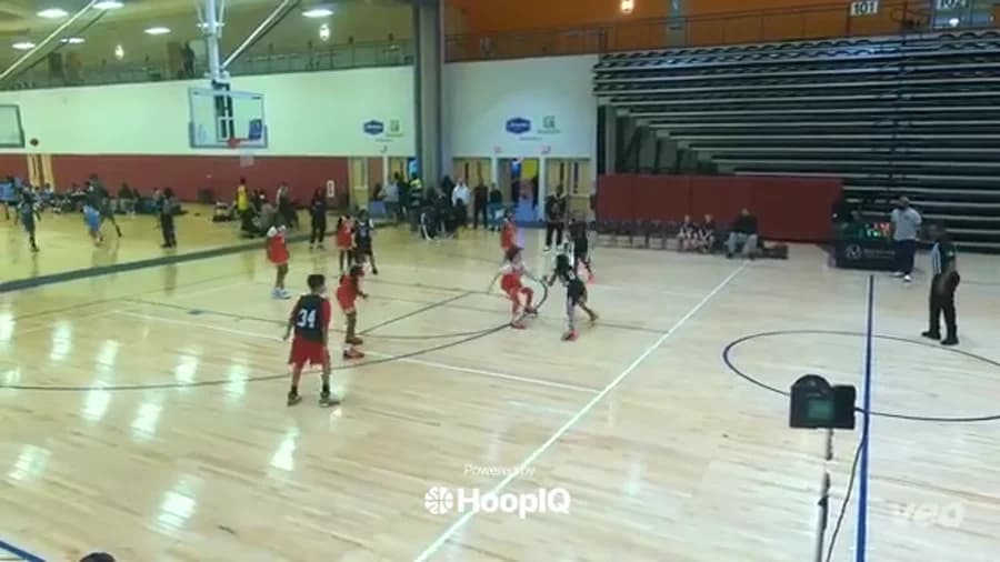 2-pt Shot