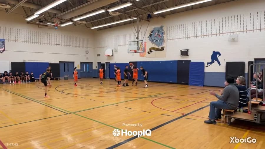 Off. Rebound