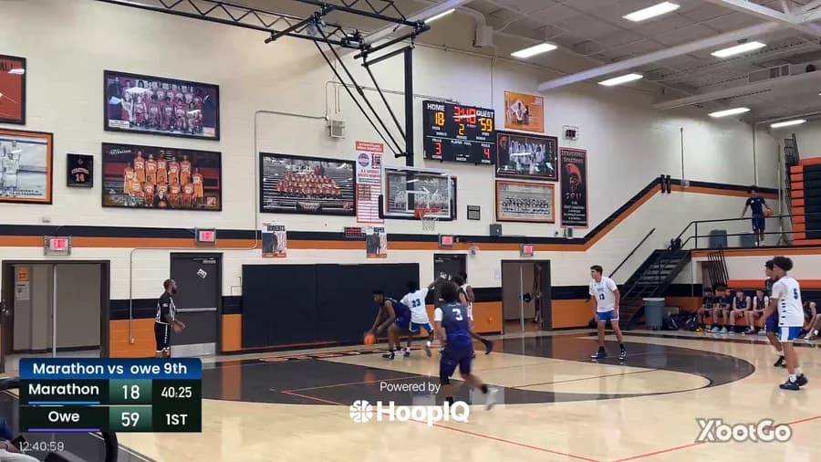 Off. Rebound