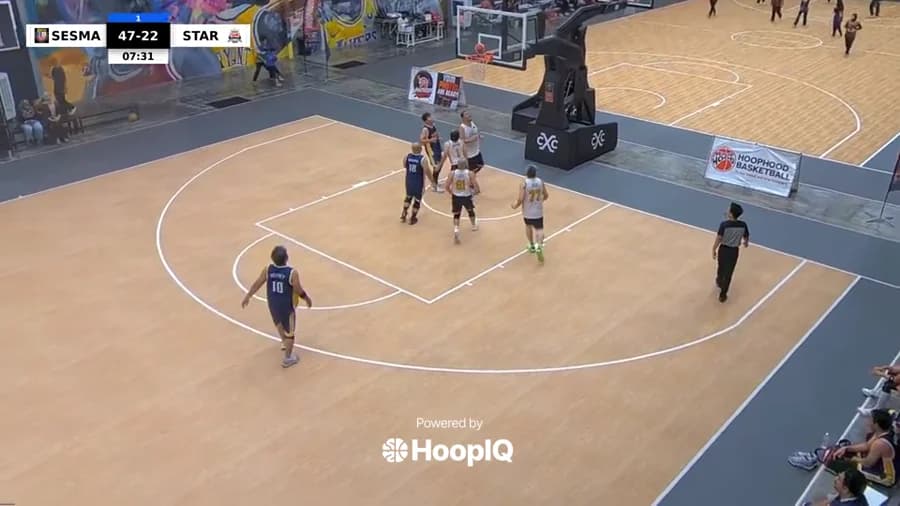 2-pt Shot