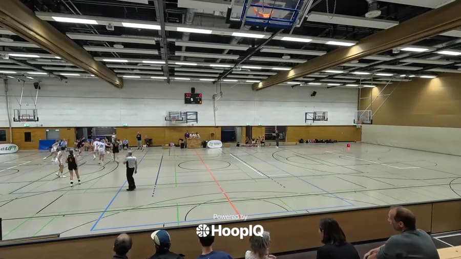 2-pt Shot