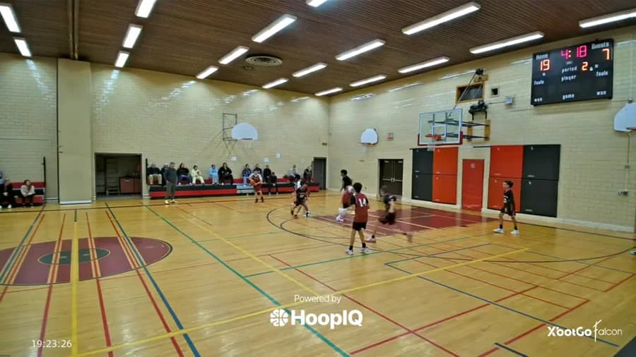 3-pt Shot