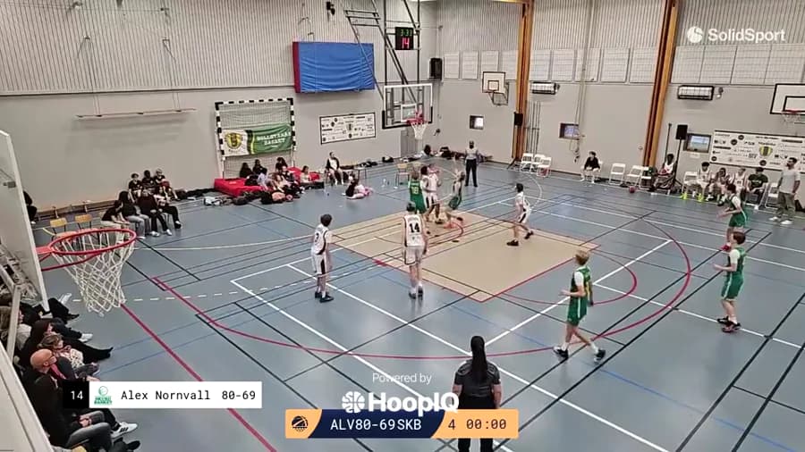Off. Rebound