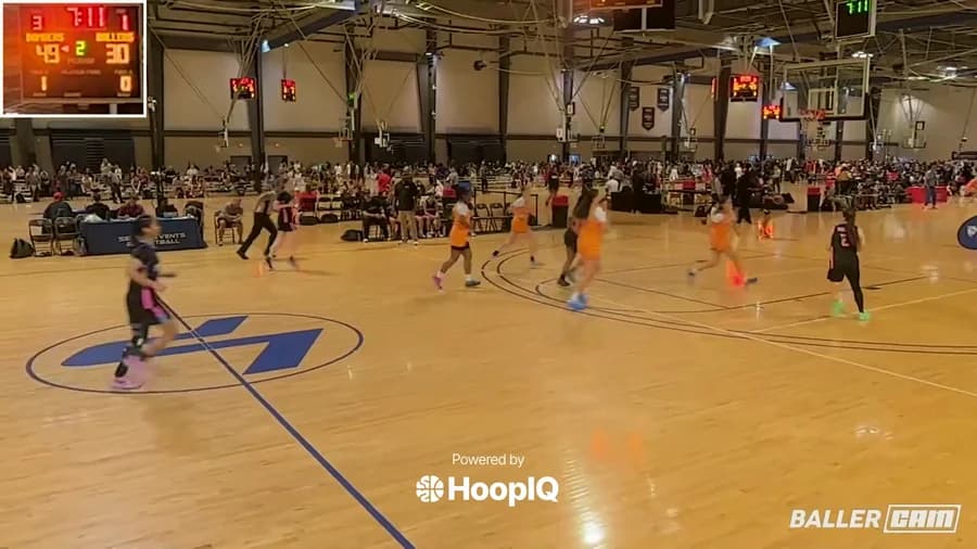 2-pt Shot