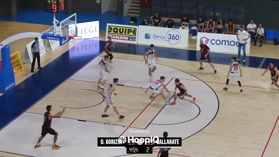 2-pt Shot