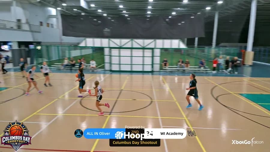 2-pt Shot