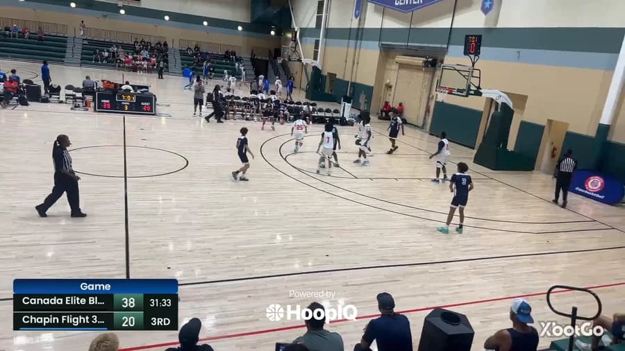 2-pt Shot