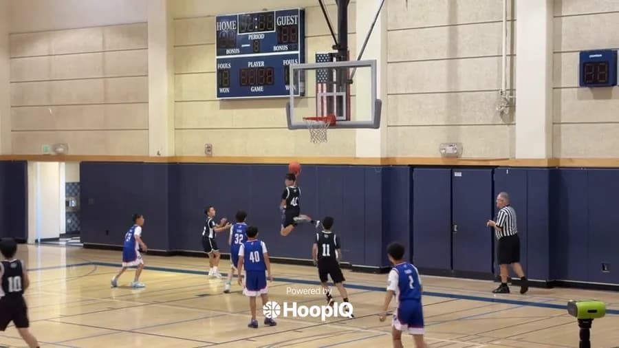 Off. Rebound