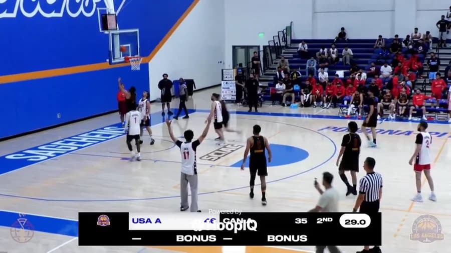 Off. Rebound