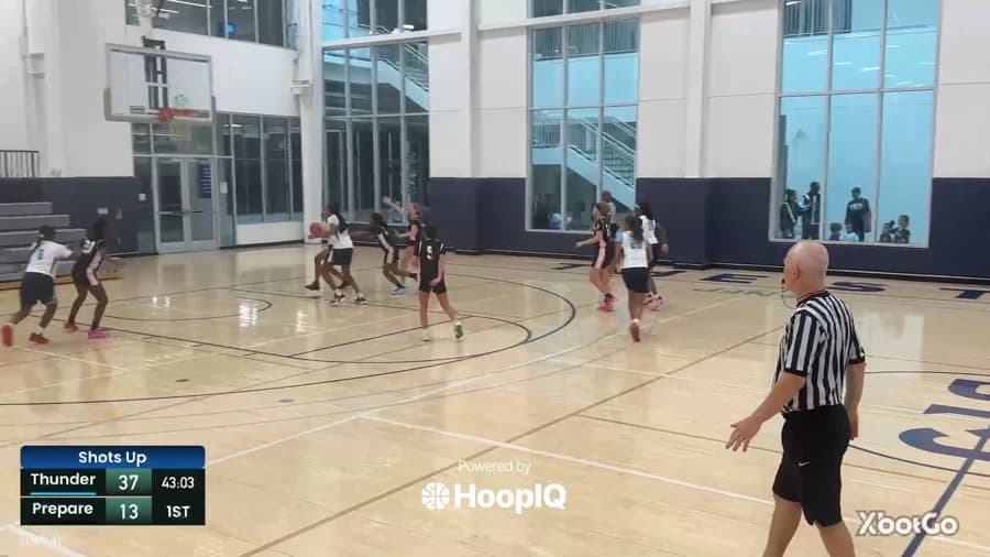 2-pt Shot