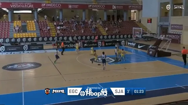2-pt Shot