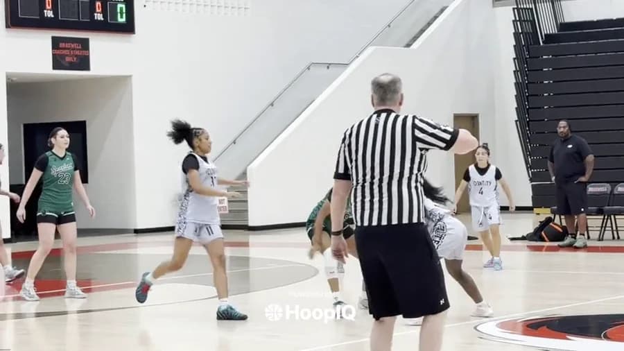 Off. Rebound