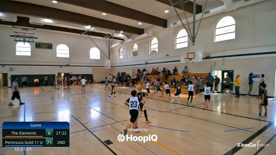 Off. Rebound