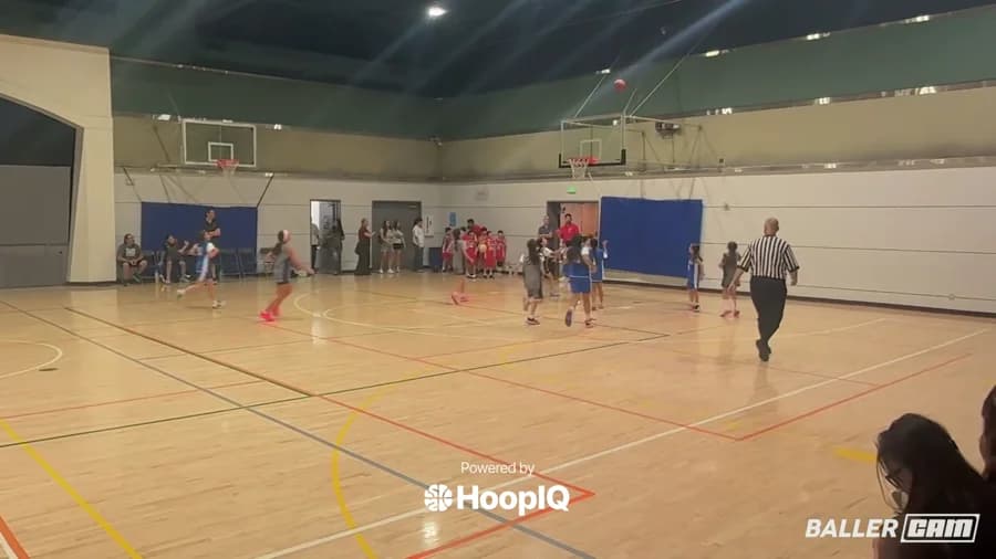 Off. Rebound