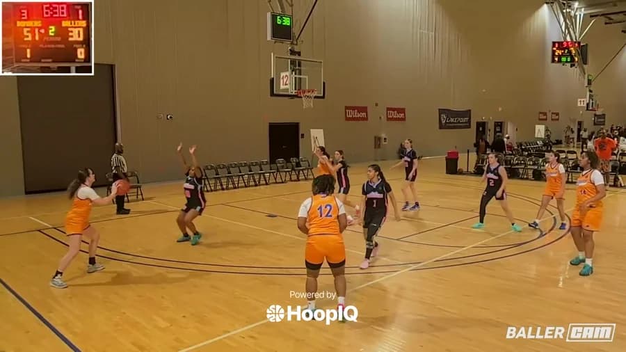 3-pt Shot