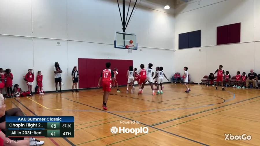 2-pt Shot