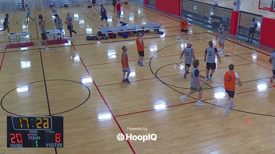 3-pt Shot