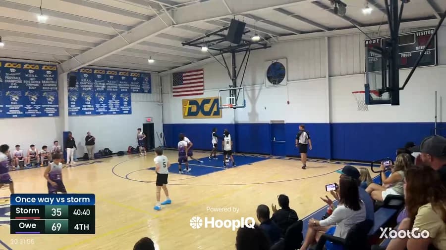 Off. Rebound
