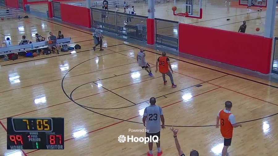 Off. Rebound