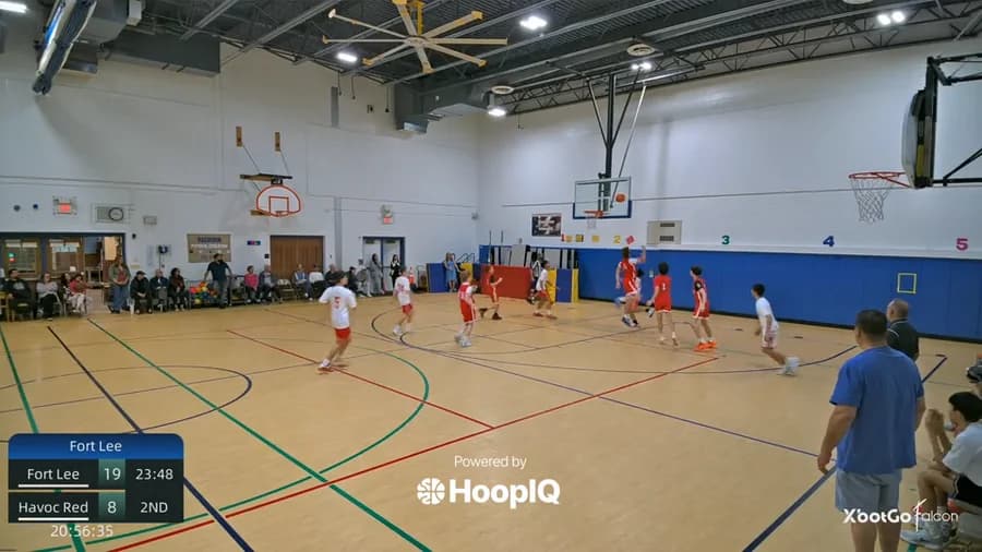 2-pt Shot