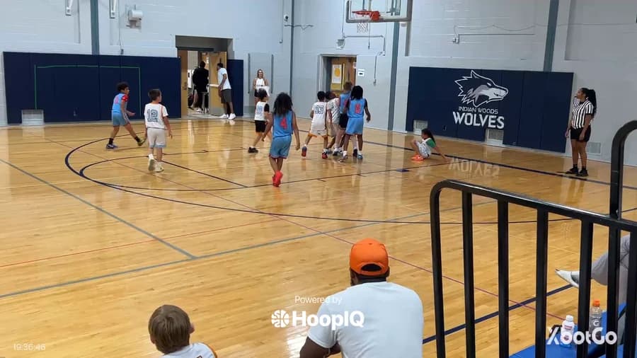 Off. Rebound