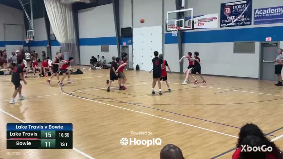 Def. Rebound