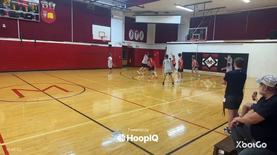 2-pt Shot