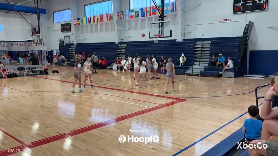 Off. Rebound