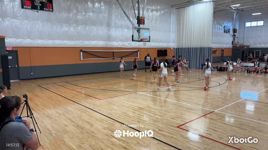 2-pt Shot