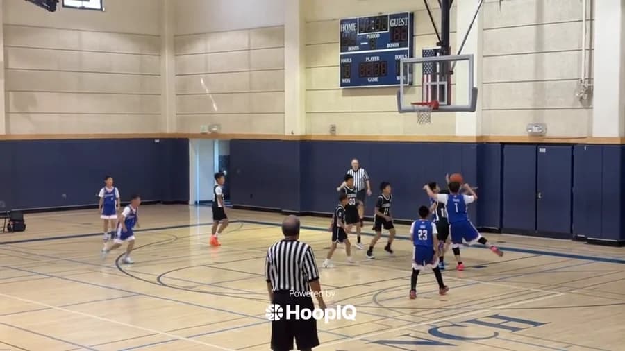Off. Rebound