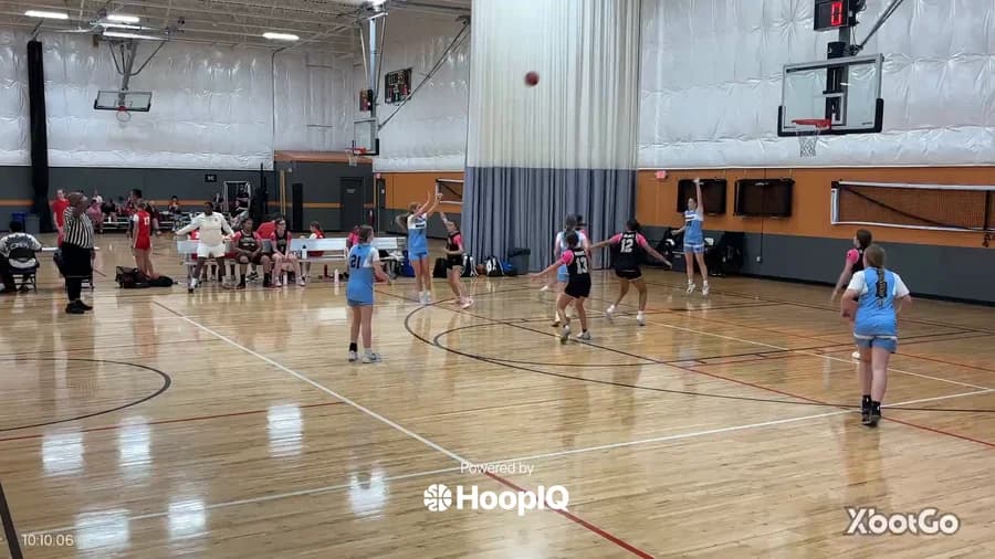 Off. Rebound
