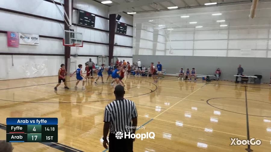 2-pt Shot