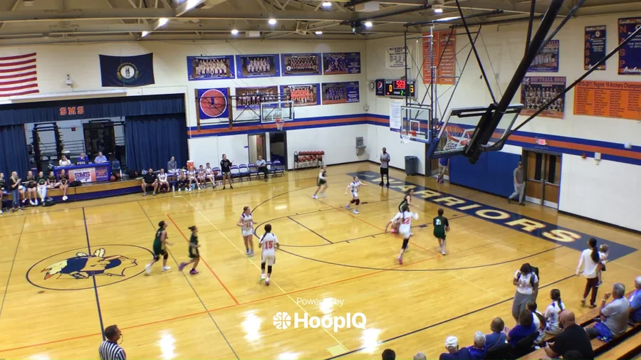 Off. Rebound