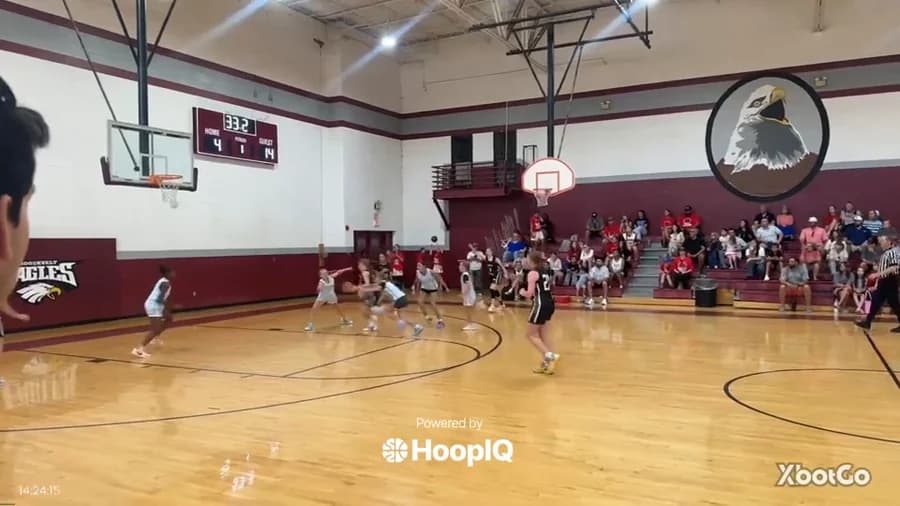 Off. Rebound