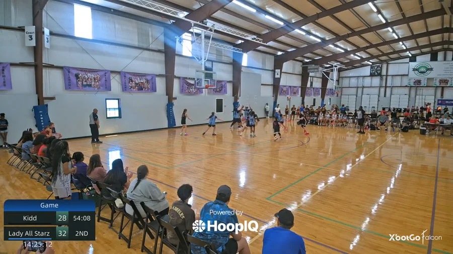 2-pt Shot