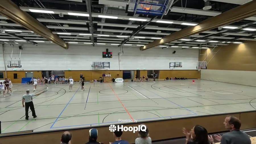 2-pt Shot