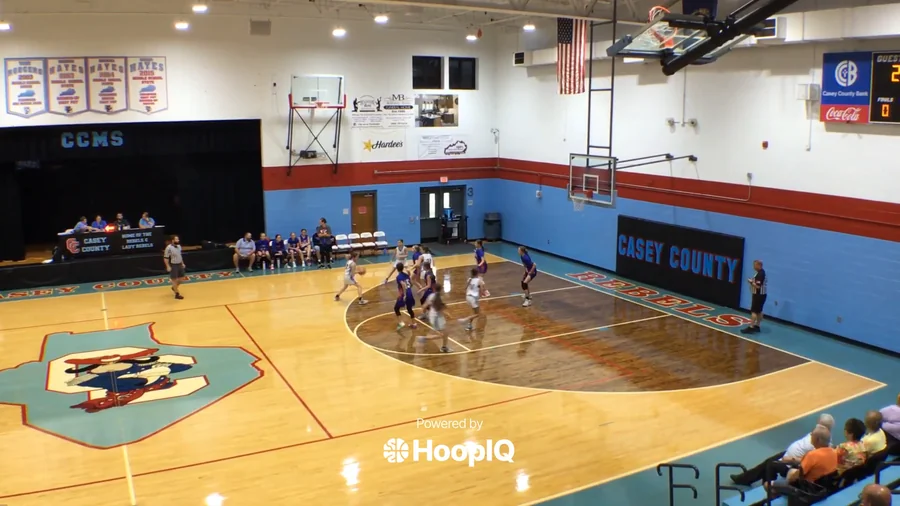 2-pt Shot