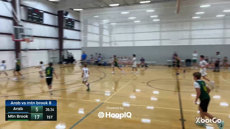 2-pt Shot