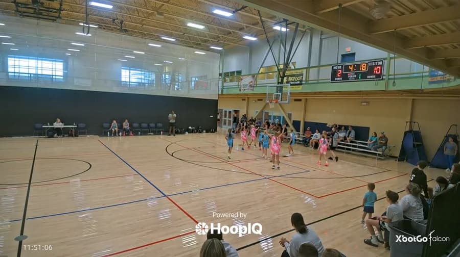 Off. Rebound