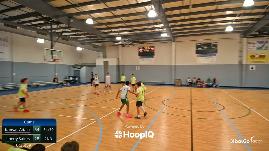 3-pt Shot
