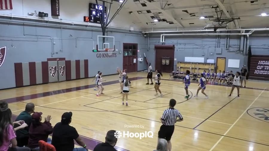 Off. Rebound