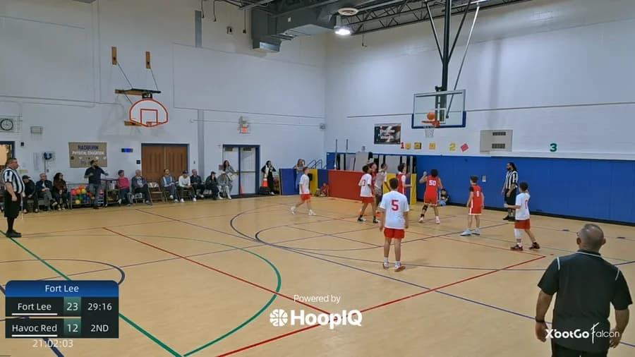 2-pt Shot